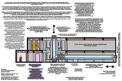 Star Trek Phase II: U.S.S. Enterprise Officer