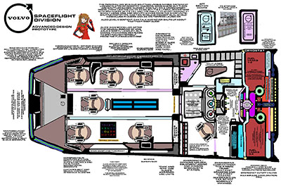 Star Trek Phase II: U.S.S. Enterprise Officer