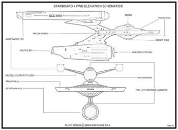 Pluto Class Cruiser - U.S.S. Pluto NCC-1919