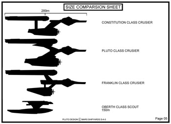 Pluto Class Cruiser - U.S.S. Pluto NCC-1919
