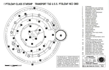 Ptolemy Class Starship - U.S.S. Ptolemy NCC-3801