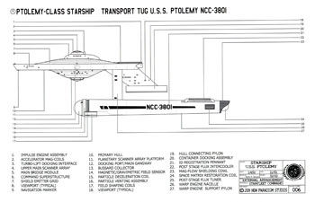 Ptolemy Class Starship - U.S.S. Ptolemy NCC-3801