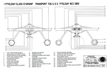 Ptolemy Class Starship - U.S.S. Ptolemy NCC-3801