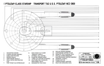 Ptolemy Class Starship - U.S.S. Ptolemy NCC-3801