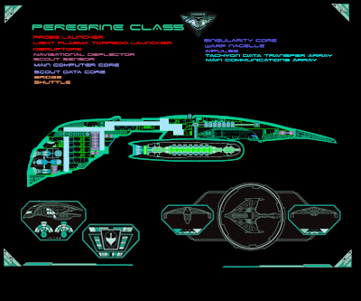 Star Trek Starship Cutaways by Rusted Gear Art
