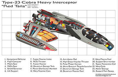 Star Trek Starship Cutaways by Rusted Gear Art