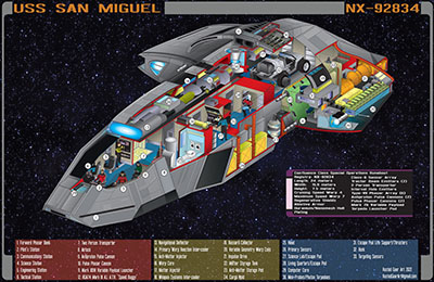 Star Trek Starship Cutaways by Rusted Gear Art