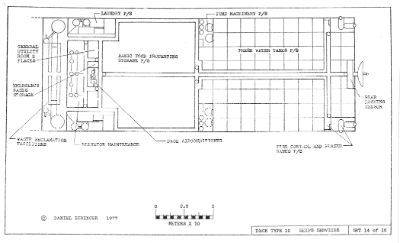 Starship Dock: Type S-4000