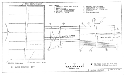 Starship Dock: Type S-4000