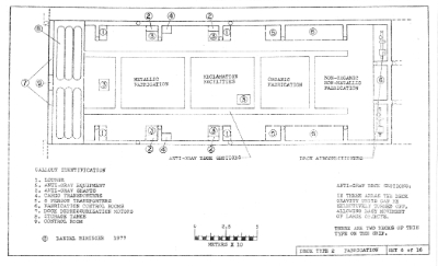 Starship Dock: Type S-4000