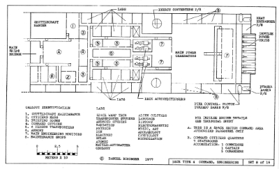 Starship Dock: Type S-4000