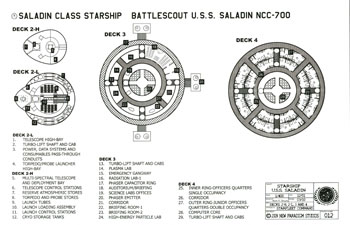 Saladin Class Starship - U.S.S. Saladin NCC-700