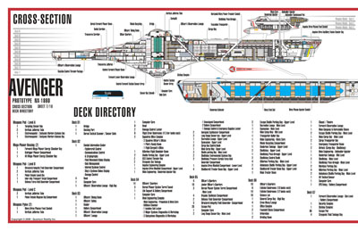 Avenger Class NX-1860 Starship Prototype - External Blueprints & Internal Deck Plans by Strategic Design - Page 7