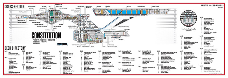 Constitution Class Rebuild NC-1700 Starship Prototype - External Blueprints & Internal Deck Plans by Strategic Design - Page 18