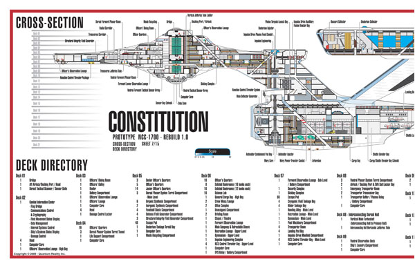 Constitution Class Rebuild NC-1700 Starship Prototype - External Blueprints & Internal Deck Plans by Strategic Design - Page 7