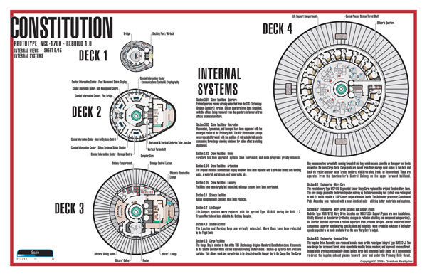 Constitution Class Rebuild NC-1700 Starship Prototype - External Blueprints & Internal Deck Plans by Strategic Design - Page 9