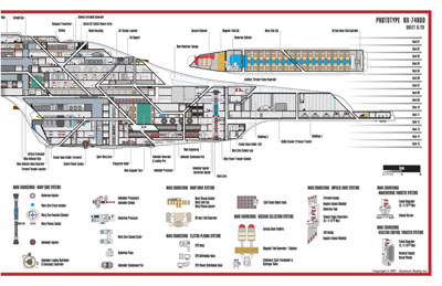 Intrepid Class Rebuild NX-74600 Starship Prototype - External Blueprints & Internal Deck Plans by Strategic Design - Page 8
