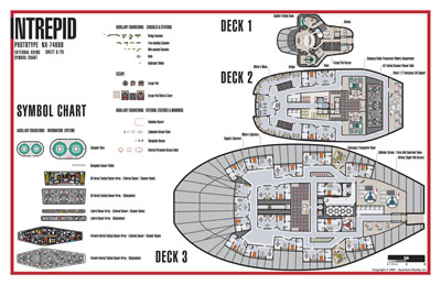 Intrepid Class Rebuild NX-74600 Starship Prototype - External Blueprints & Internal Deck Plans by Strategic Design - Page 9