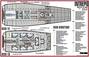 Intrepid Class NX-74600