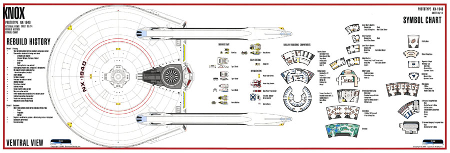 Knox-Class Starship Prototype - NX-1940