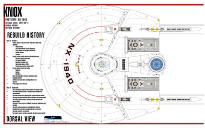 Knox-Class Starship Prototype - NX-1940