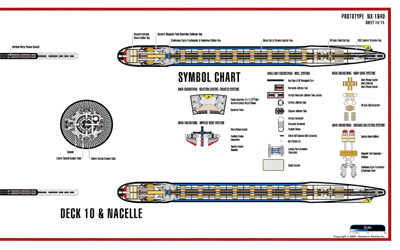 Knox-Class Starship Prototype - NX-1940