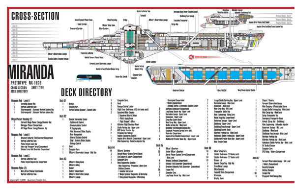 Miranda Class NX-1833 Starship Prototype - External Blueprints & Internal Deck Plans by Strategic Design - Page 7