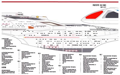 U.S.S. Sovereign NX-74001