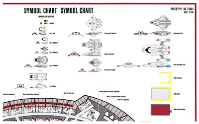 U.S.S. Sovereign NX-74001