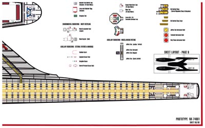 U.S.S. Sovereign NX-74001