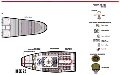 U.S.S. Sovereign NX-74001
