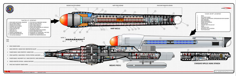 U.S.S. Arminius DDC-60 - MK-II Corvette
