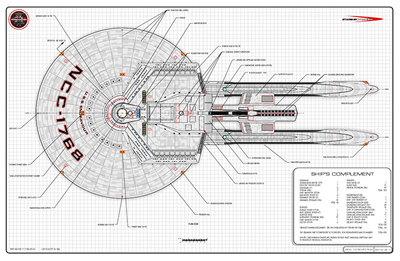 U.S.S. Endeavour NCC-1768 - MK-VII-C Reconnaissance Cruiser