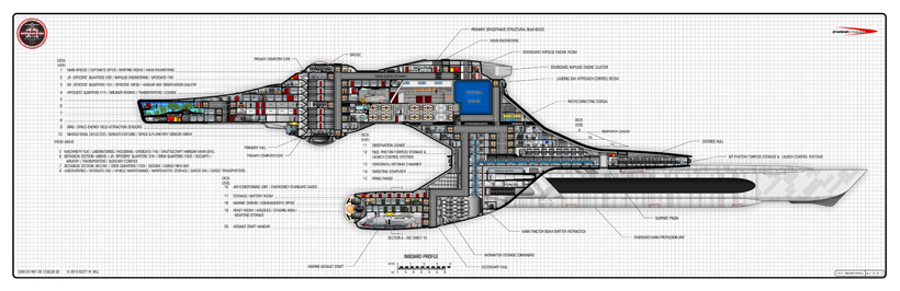 U.S.S. Endeavour NCC-1768 - MK-VII-C Reconnaissance Cruiser