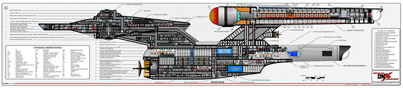 U.S.S. Foley NXC-2174, MK-II Dreadnought - Foley Class