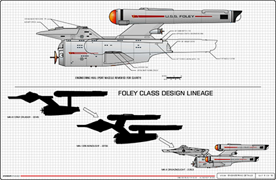 U.S.S. Foley NCC-2174, MK-II Dreadnought - Foley Class