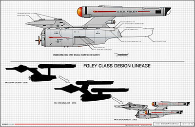 U.S.S. Foley NXC-2174, MK-II Dreadnought - Foley Class