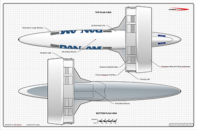 Boeing-Shi'Kahr Model B-3777-200ER Starliner