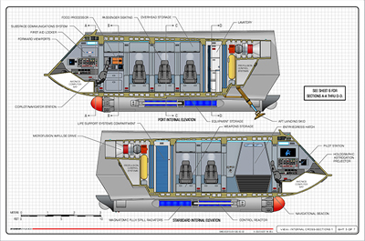 Type G Shuttlecraft Transit Class Medium-Range Transport