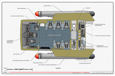 Type G Shuttlecraft Transit Class Medium-Range Transport