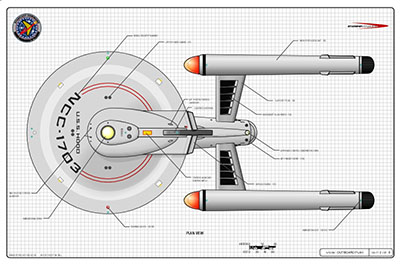 U.S.S. Hood NCC-1703