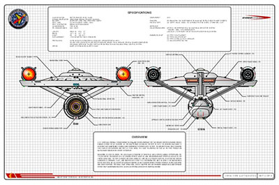 U.S.S. Hood NCC-1703