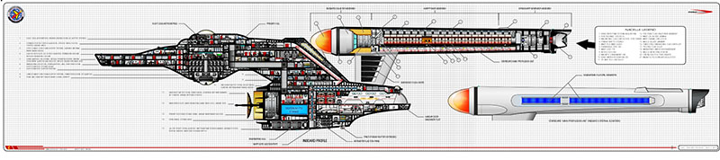 U.S.S. Hood NCC-1703