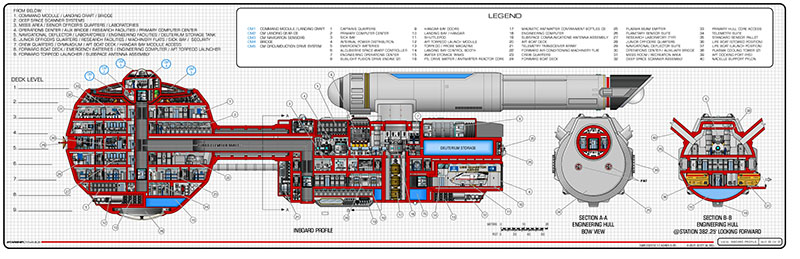 U.S.S. Questor AGR-65, Planetary Survey Ship, Explorator Class