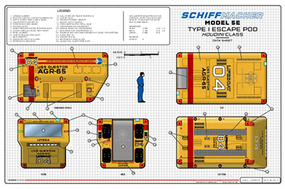 U.S.S. Questor AGR-65, Planetary Survey Ship, Explorator Class