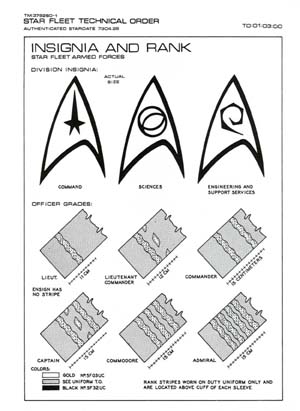 Insignia and Rank: Star Fleet Armed Forces