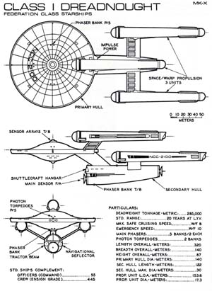 Chess, (Star Trek, Tridimensional Chess (Star Fleet Technical Manual 1991))