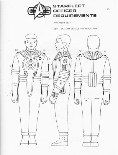 Starfleet Officer Requirements - Volume I