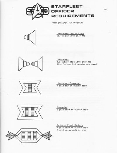 Starfleet Officer Requirements - Volume I