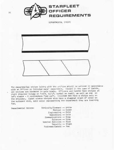 Starfleet Officer Requirements - Volume I